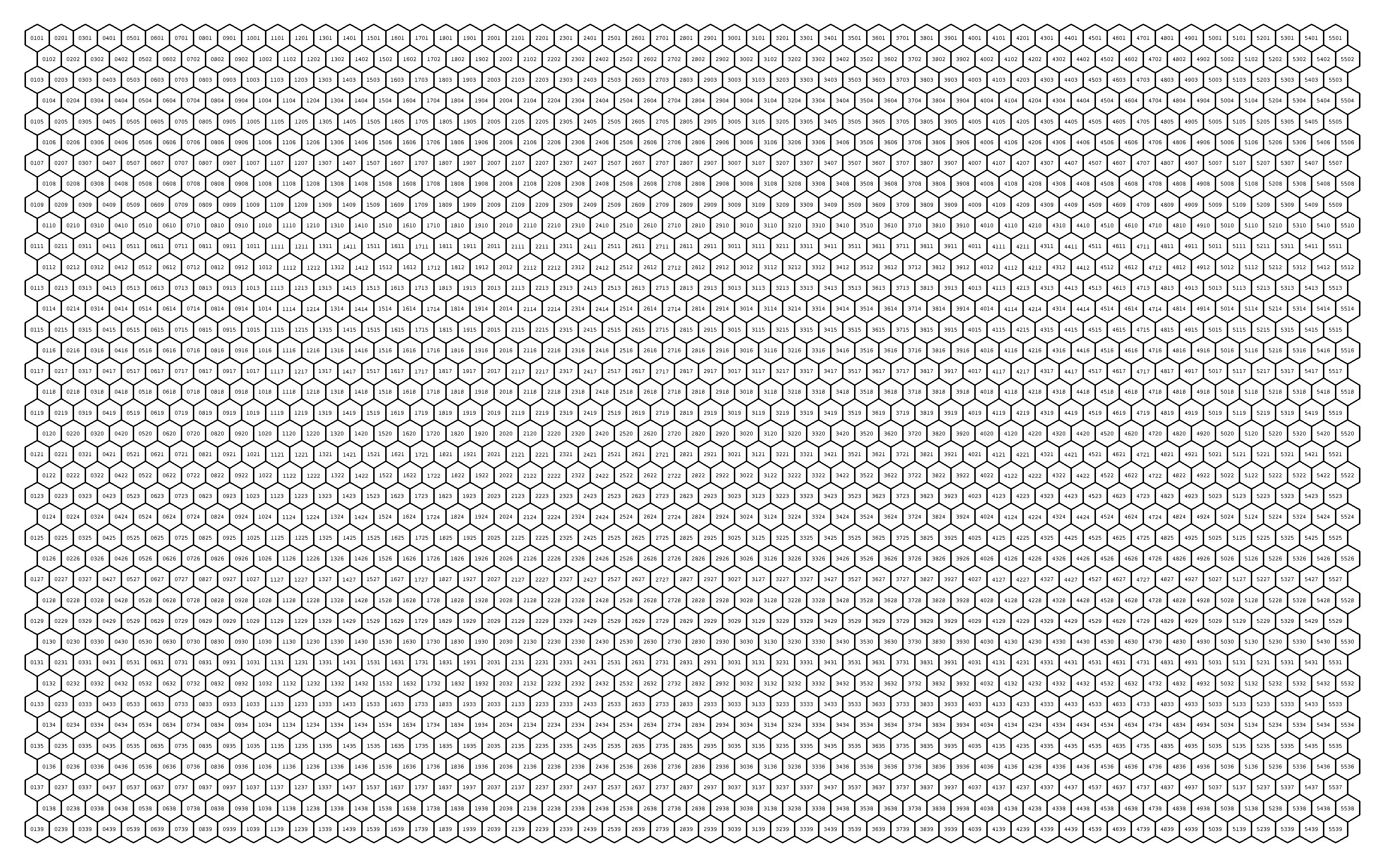 Blank large hex grid - white | Star Frontiers